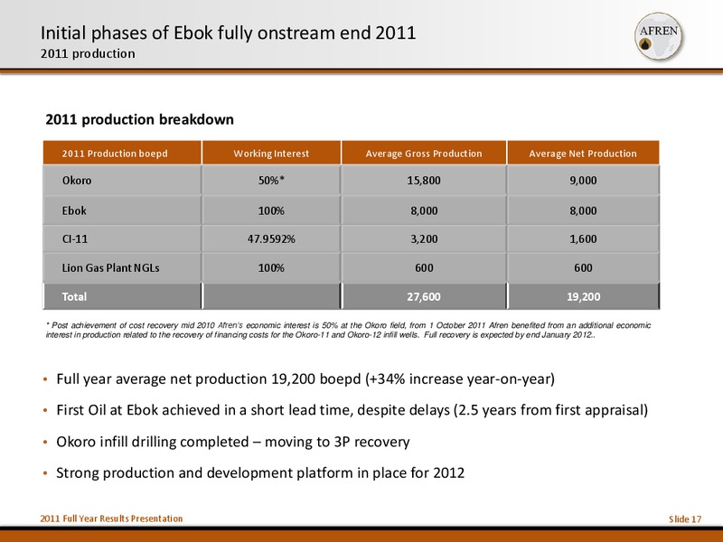 2011 Full Year Results – Afren Plc – slide 16