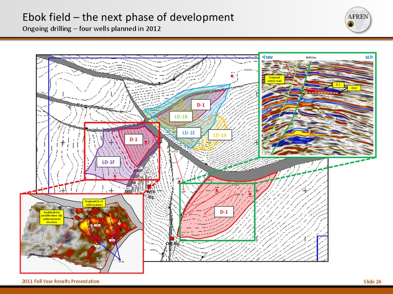 2011 Full Year Results – Afren Plc – slide 25
