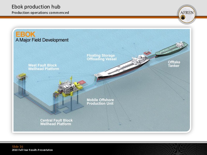 2010 Full Year Results – Afren Plc – slide 15
