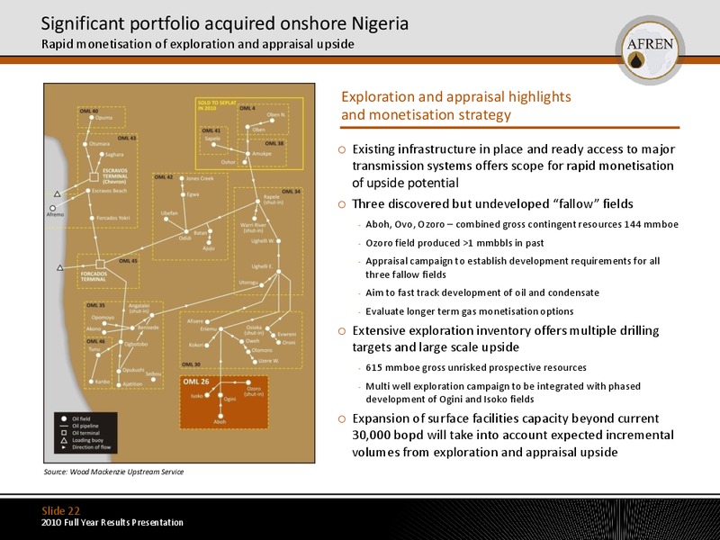 2010 Full Year Results – Afren Plc – slide 21