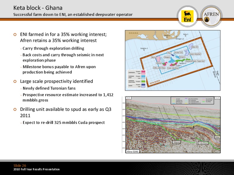 2010 Full Year Results – Afren Plc – slide 25