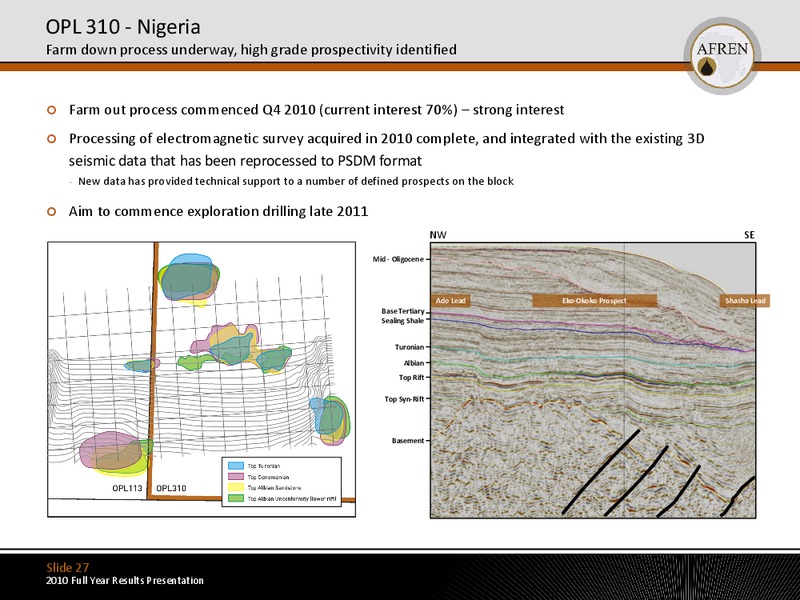 2010 Full Year Results – Afren Plc – slide 26
