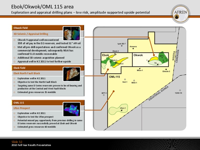 2010 Full Year Results – Afren Plc – slide 31