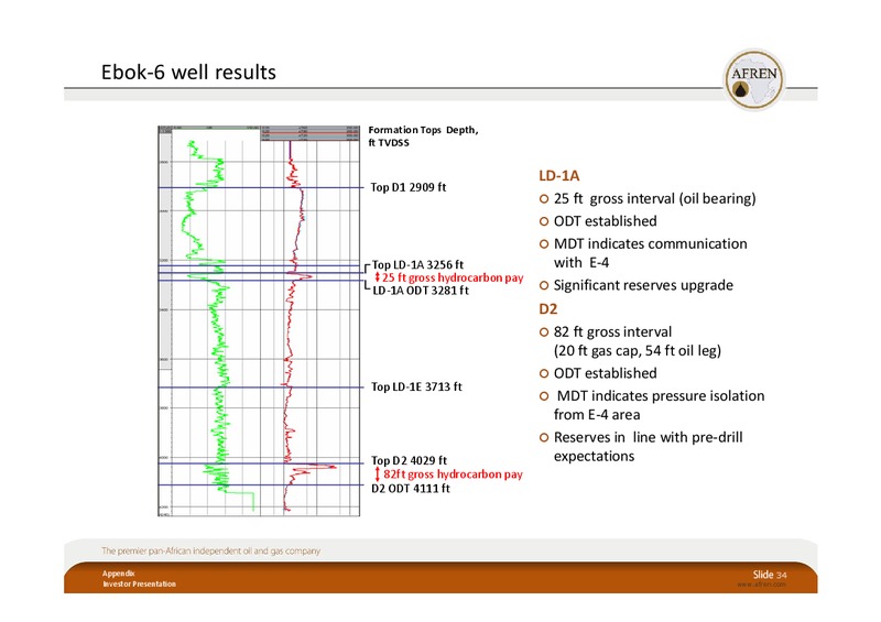 BAML London EP Conference 2010 – Afren Plc – slide 33