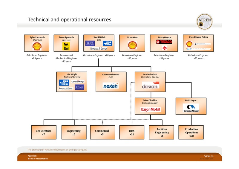 BAML London EP Conference 2010 – Afren Plc – slide 65
