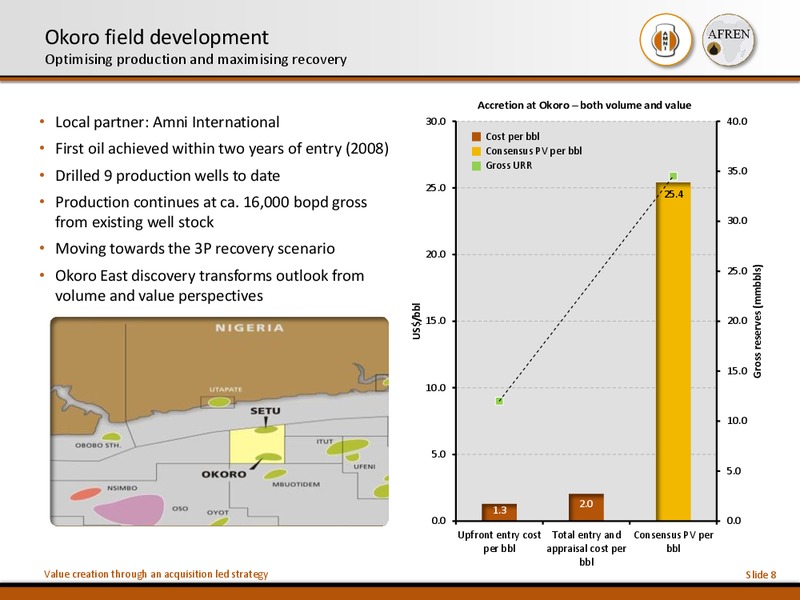 10th Annual Acquisition and Divestiture Summit – Afren Plc – slide 7