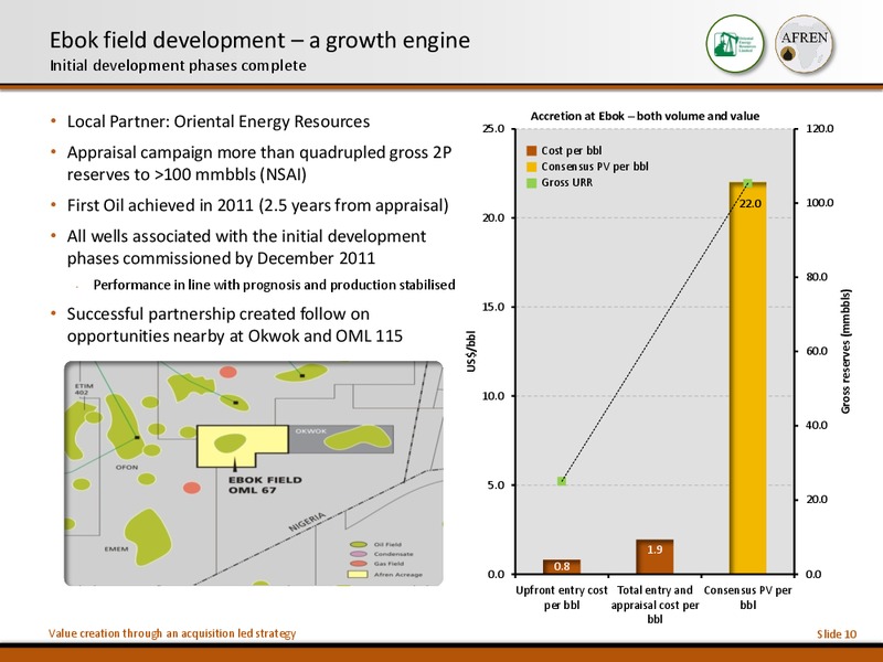 10th Annual Acquisition and Divestiture Summit – Afren Plc – slide 9