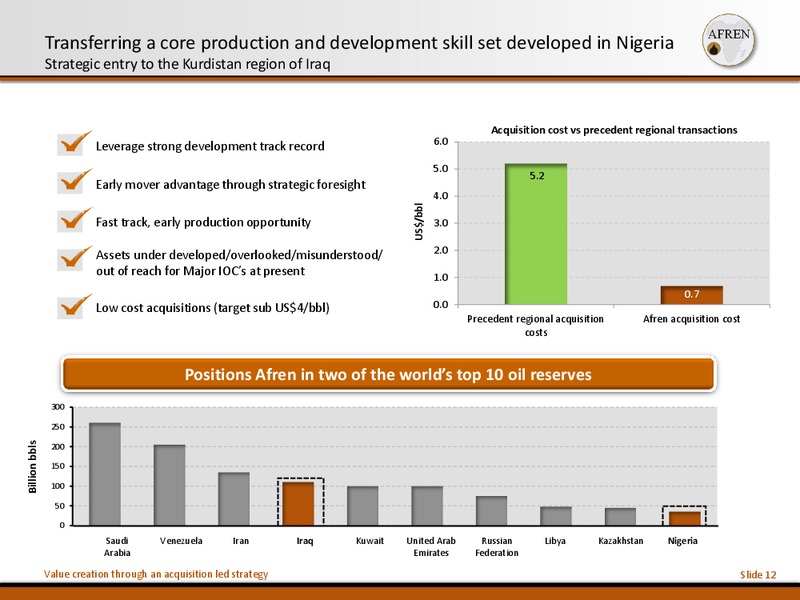 10th Annual Acquisition and Divestiture Summit – Afren Plc – slide 11