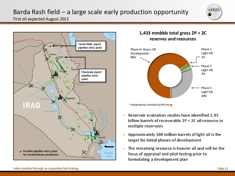 10th Annual Acquisition and Divestiture Summit – Afren Plc – slide 12