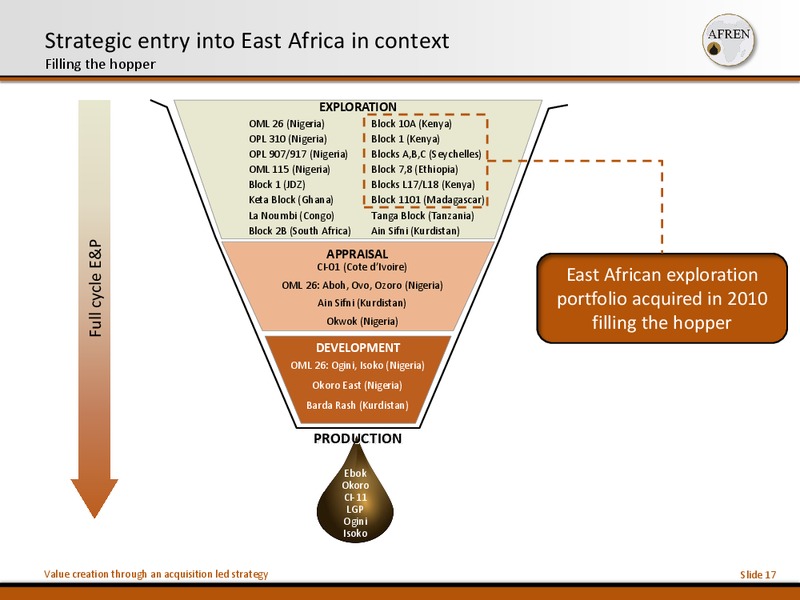 10th Annual Acquisition and Divestiture Summit – Afren Plc – slide 16