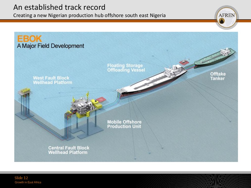 May 2011 Investor Presentation – Afren Plc – slide 11