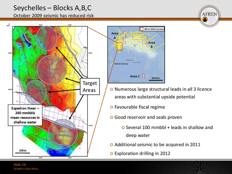 May 2011 Investor Presentation – Afren Plc – slide 19