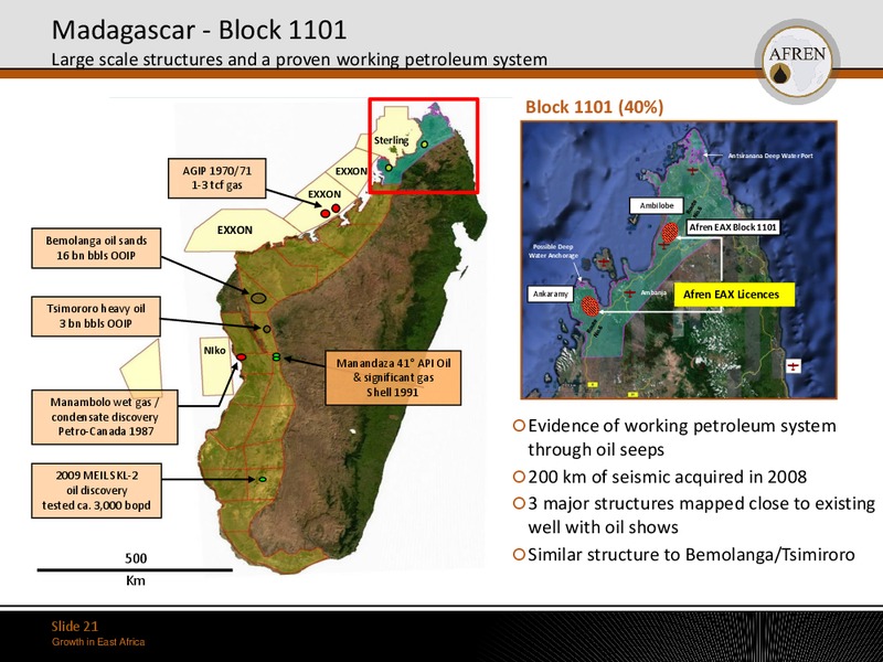 May 2011 Investor Presentation – Afren Plc – slide 20