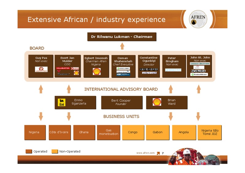 Credit Suisse London Oil and Gas Conference – Afren Plc – slide 6