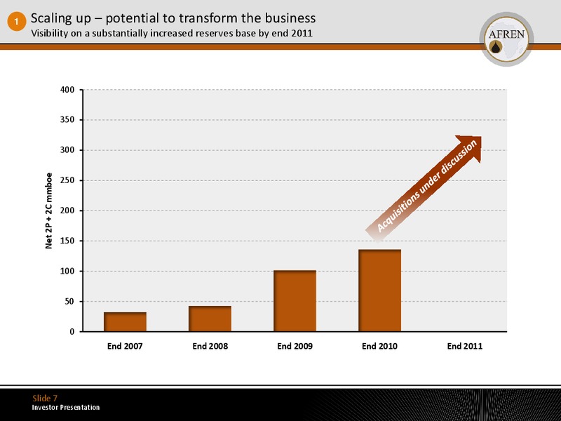 July 2011 Investor Presentation – Afren Plc – slide 6