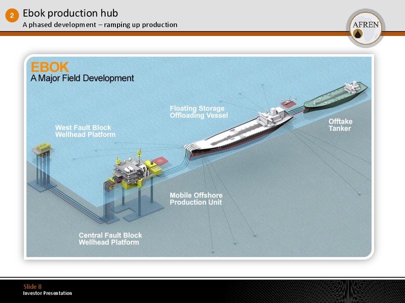July 2011 Investor Presentation – Afren Plc – slide 7