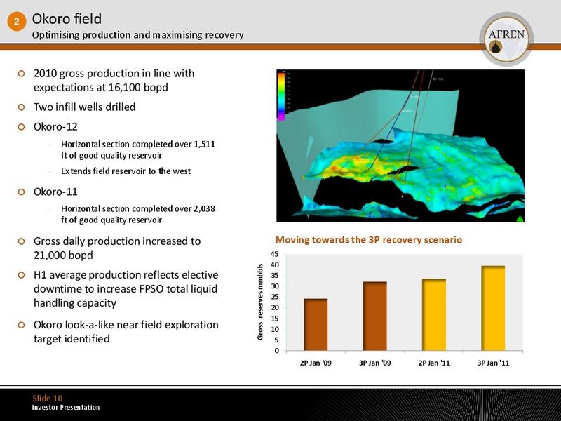 July 2011 Investor Presentation – Afren Plc – slide 9