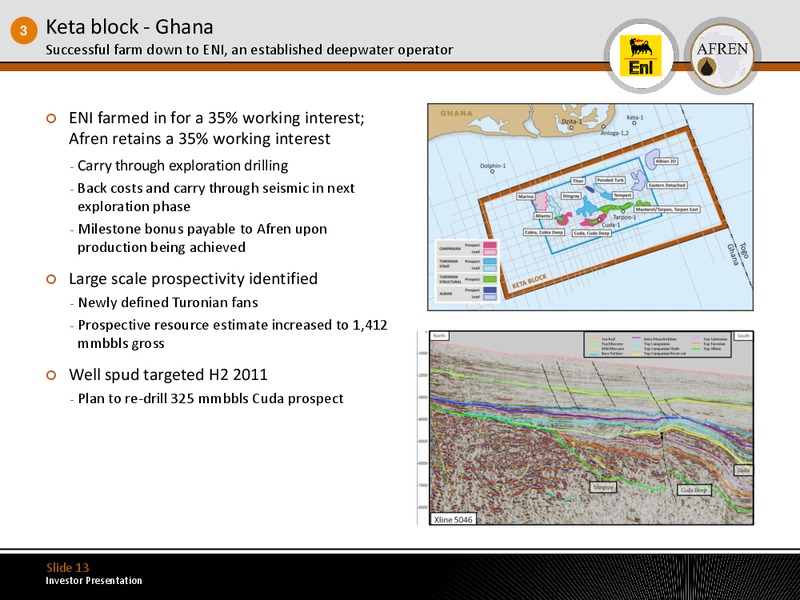 July 2011 Investor Presentation – Afren Plc – slide 12