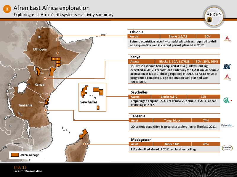 July 2011 Investor Presentation – Afren Plc – slide 14