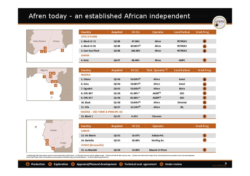 Ebok Capital Markets Presentation – Afren Plc – slide 4