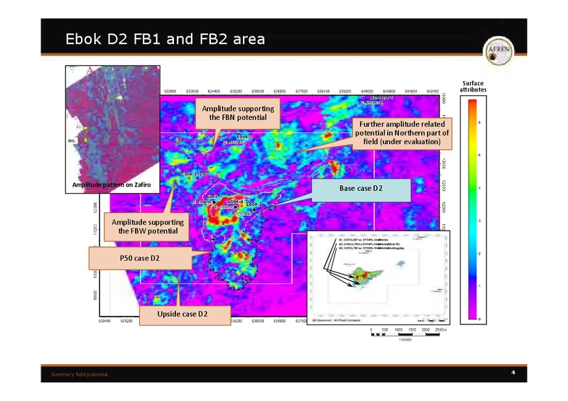 Ebok Capital Markets Presentation – Afren Plc – slide 31