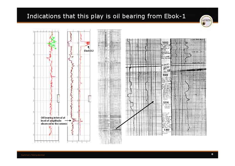 Ebok Capital Markets Presentation – Afren Plc – slide 35