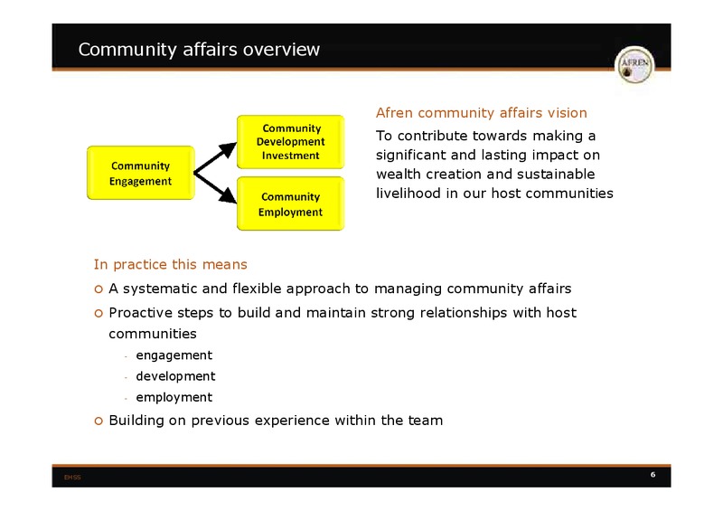 Ebok Capital Markets Presentation – Afren Plc – slide 73