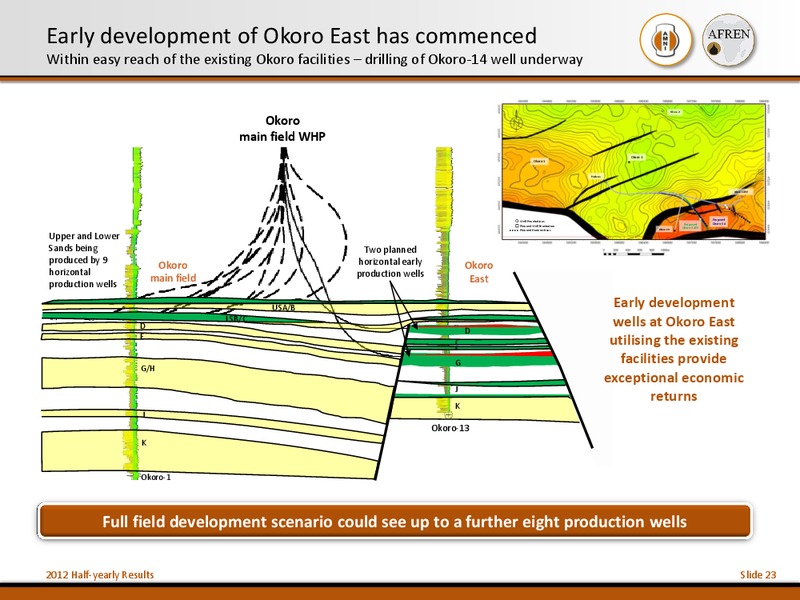 2012 Half Yearly Results – Afren Plc – slide 22