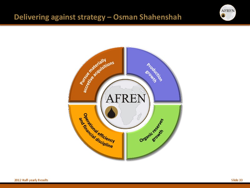 2012 Half Yearly Results – Afren Plc – slide 32