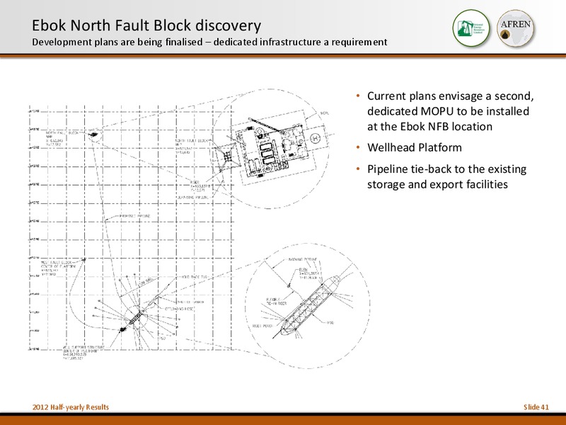 2012 Half Yearly Results – Afren Plc – slide 40
