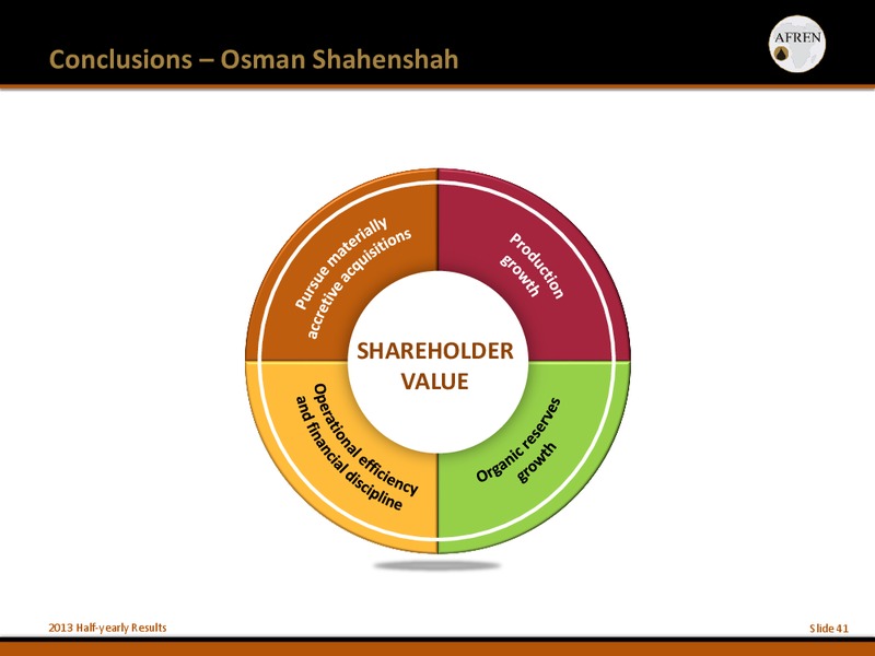 2013 Half Yearly Results – Afren Plc – slide 40