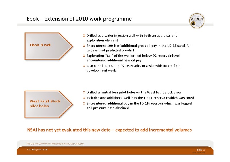 2010 Half Yearly Results – Afren Plc – slide 20
