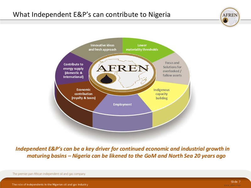 October 2010 Investor Presentation – Afren Plc – slide 6