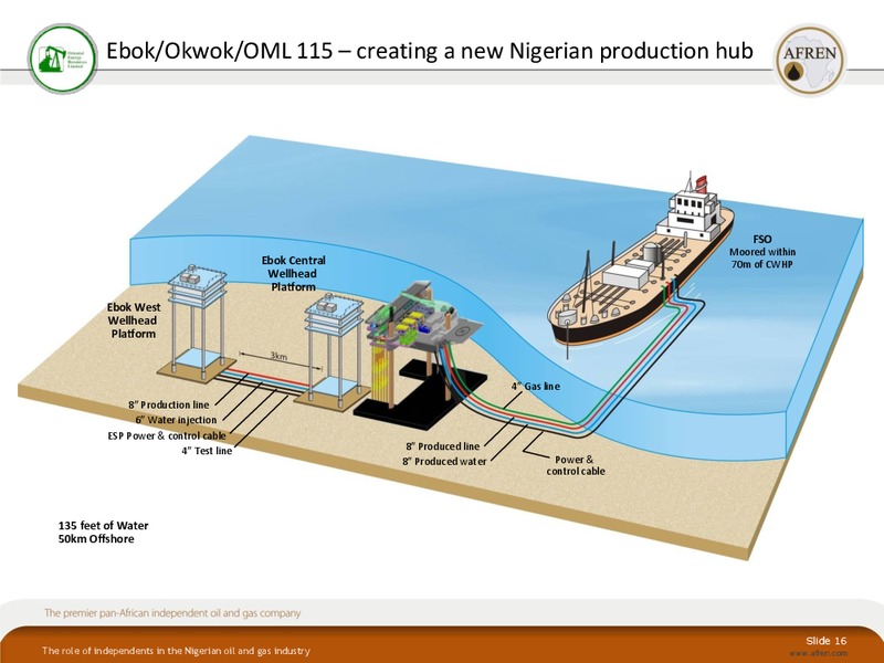 October 2010 Investor Presentation – Afren Plc – slide 15