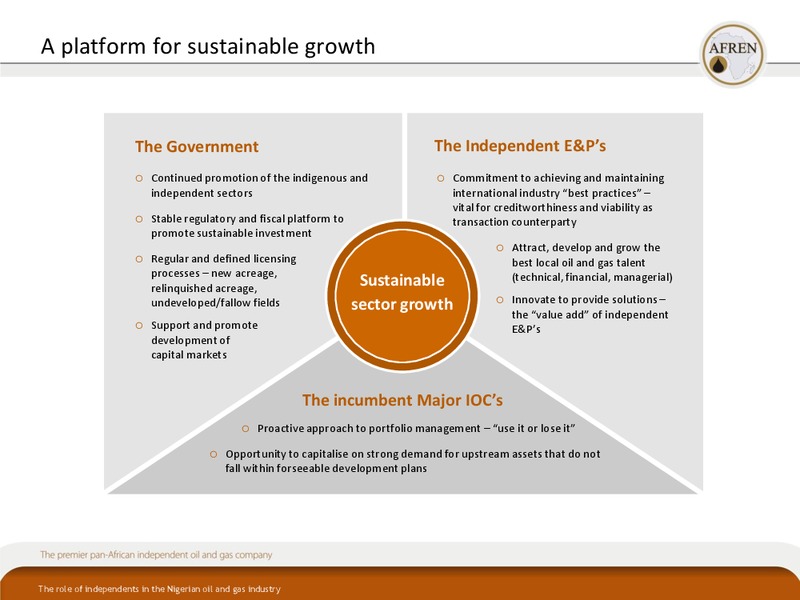 October 2010 Investor Presentation – Afren Plc – slide 21