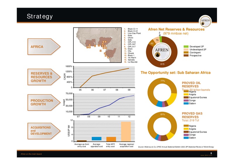 November 2009 Investor Presentation – Afren Plc – slide 4