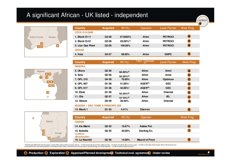 November 2009 Investor Presentation – Afren Plc – slide 5