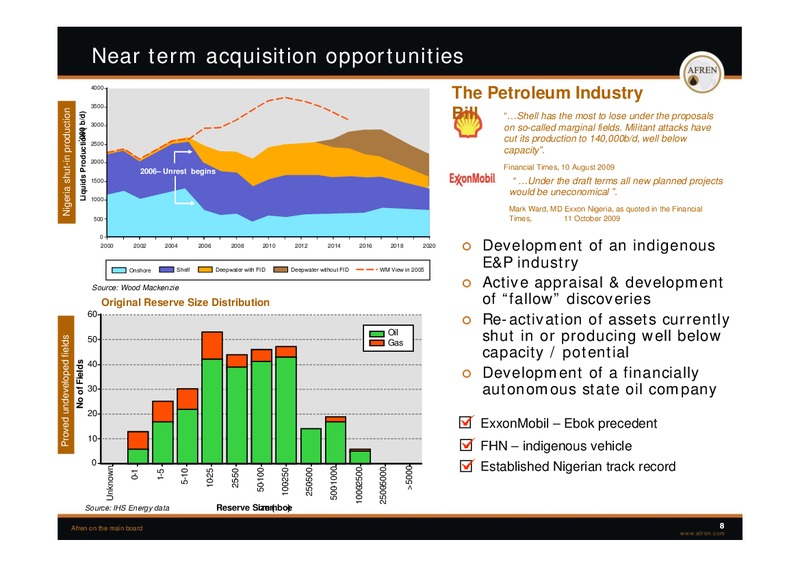 November 2009 Investor Presentation – Afren Plc – slide 7