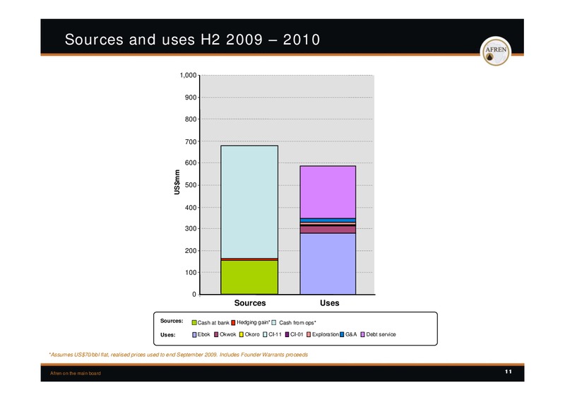 November 2009 Investor Presentation – Afren Plc – slide 10