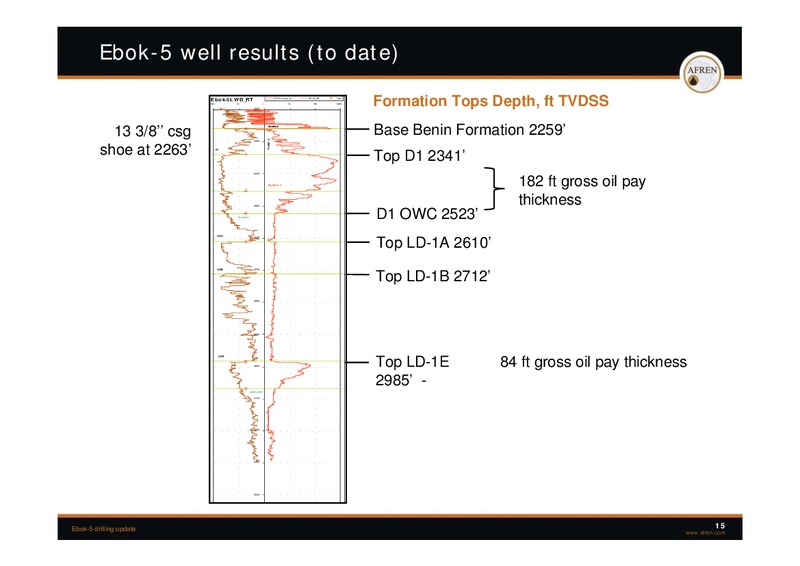 November 2009 Investor Presentation – Afren Plc – slide 14