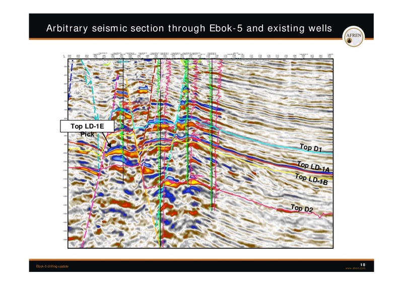 November 2009 Investor Presentation – Afren Plc – slide 17