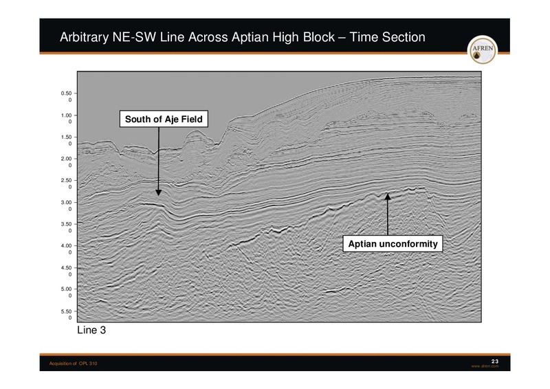 November 2009 Investor Presentation – Afren Plc – slide 22