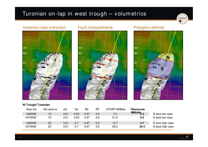 November 2009 Investor Presentation – Afren Plc – slide 46
