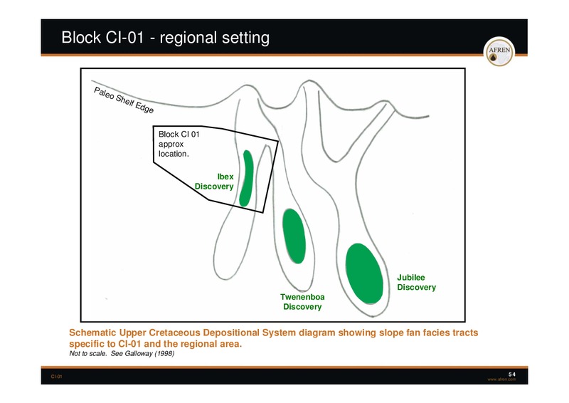 November 2009 Investor Presentation – Afren Plc – slide 53