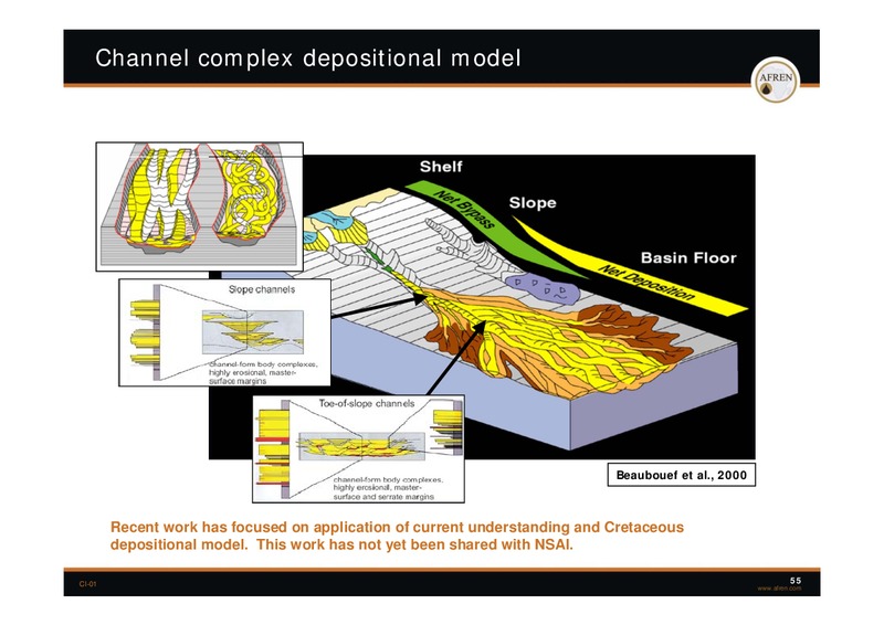 November 2009 Investor Presentation – Afren Plc – slide 54