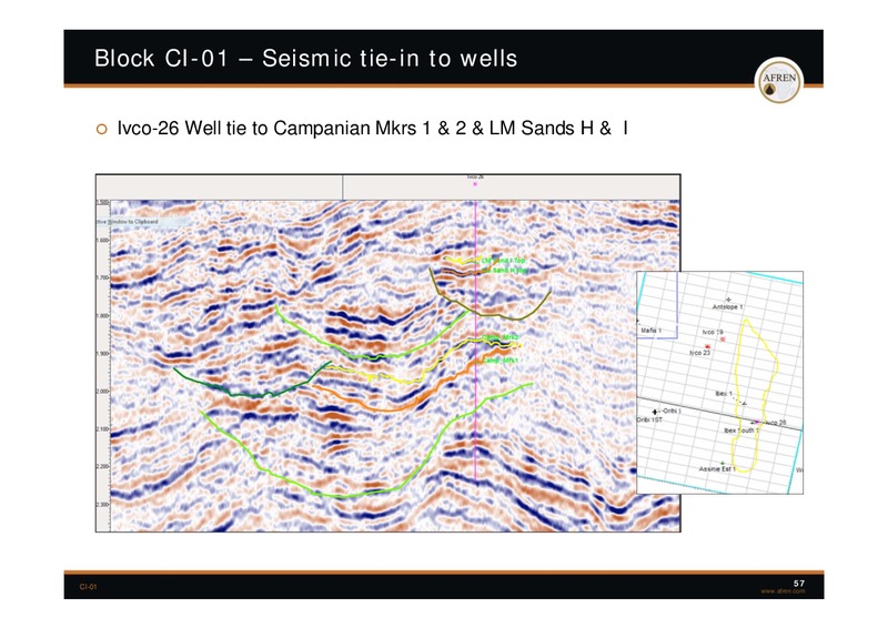 November 2009 Investor Presentation – Afren Plc – slide 56