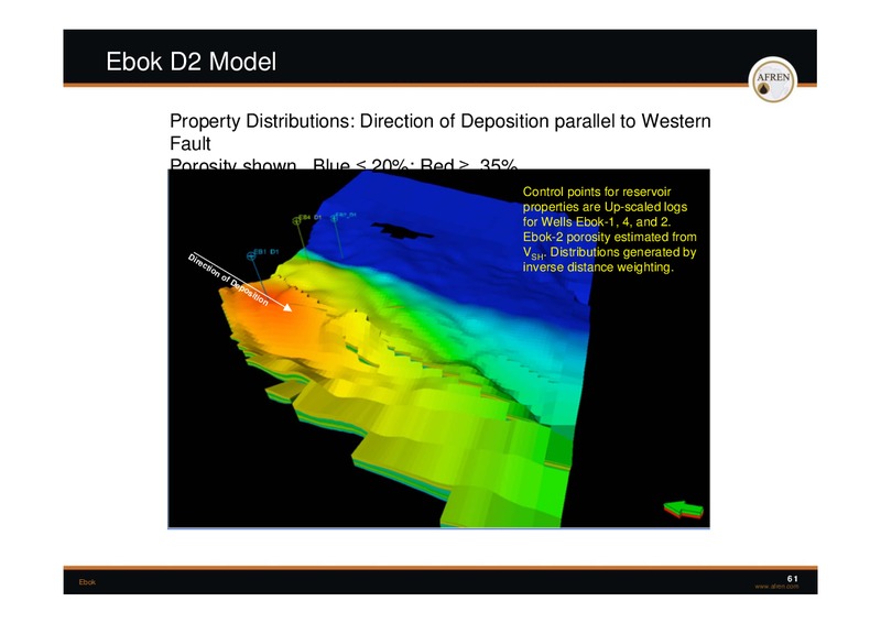 November 2009 Investor Presentation – Afren Plc – slide 60