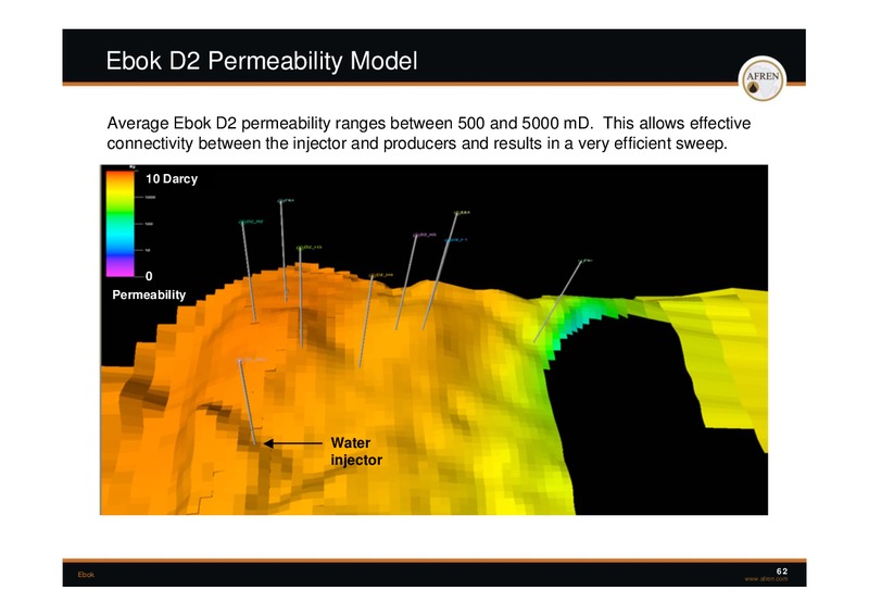 November 2009 Investor Presentation – Afren Plc – slide 61
