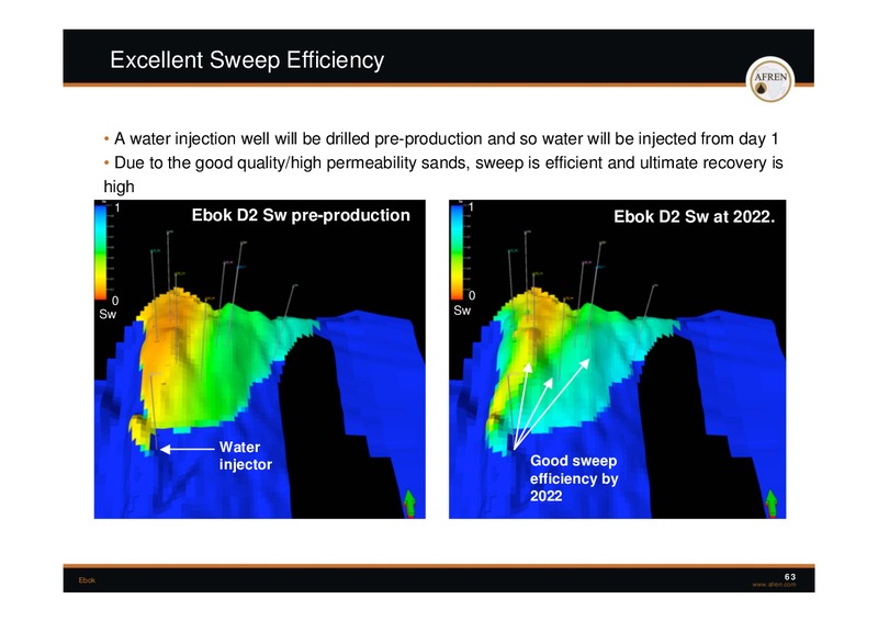November 2009 Investor Presentation – Afren Plc – slide 62