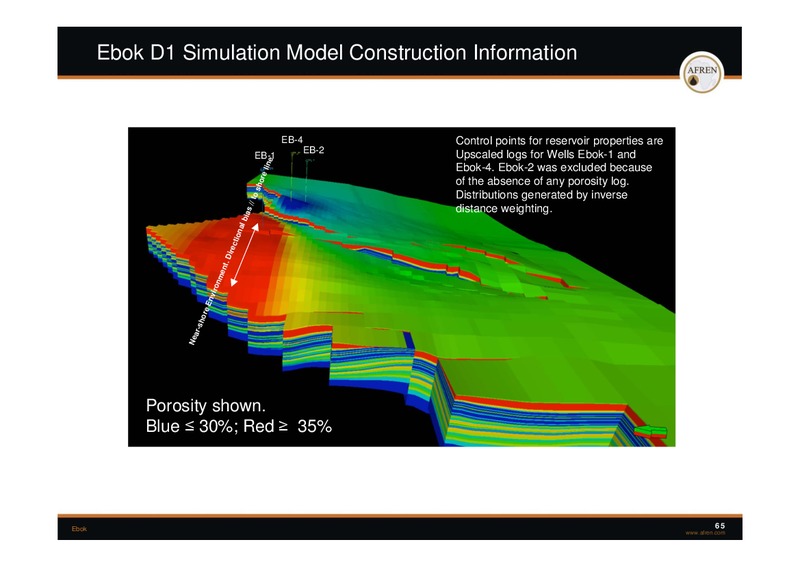 November 2009 Investor Presentation – Afren Plc – slide 64